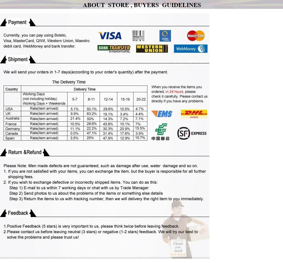 Bodysuit Long Sleeve Women Body streetwear dropshipping Forefair Sexy Bodycon Square Neck Sheath Crotch Basic Black Overalls Top